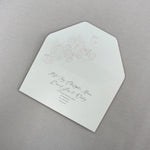 Add-On :Printing of Guest Addresses and Overprinting of Envelopes